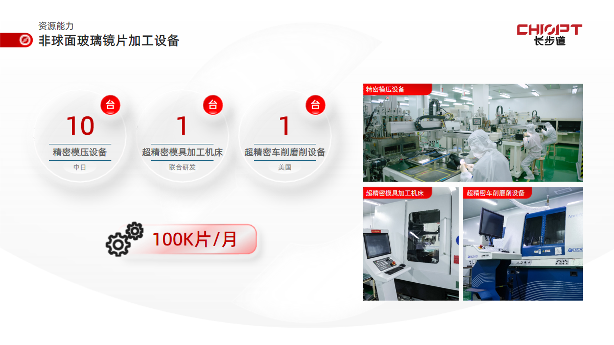 非球面镜片加工特点.png 非球面镜片加工特点.png